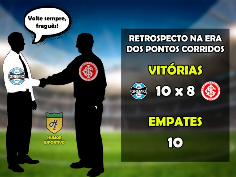 Grêmio x Internacional: o retrospecto na era dos pontos corridos do Brasileirão
