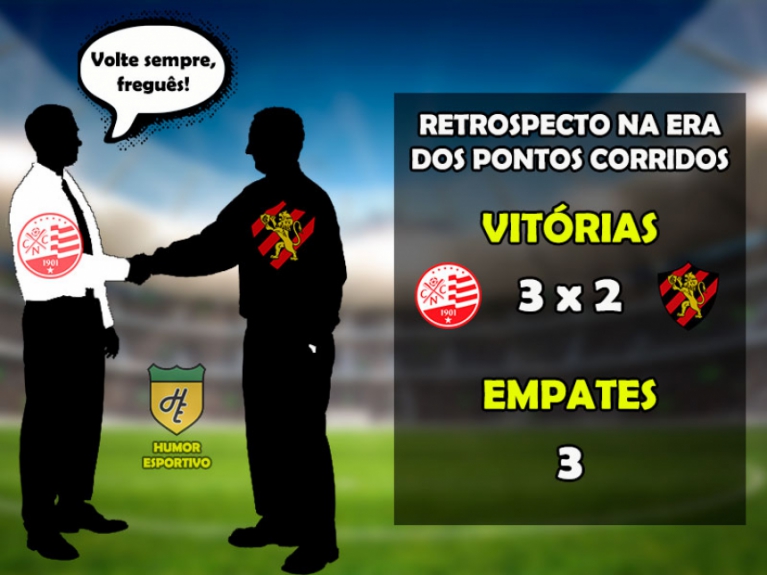 Náutico x Sport: o retrospecto na era dos pontos corridos do Brasileirão