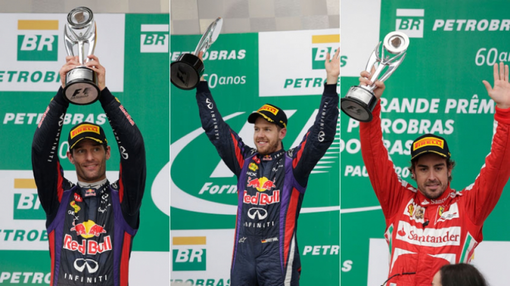 Podium 2013
