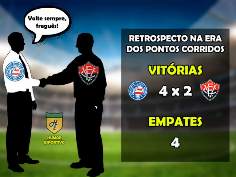 Bahia x Vitória: : o retrospecto na era dos pontos corridos do Brasileirão