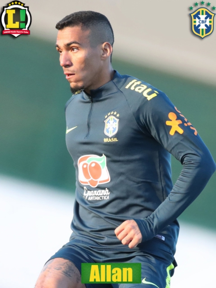 Atuações - Allan - Seleção Brasileira