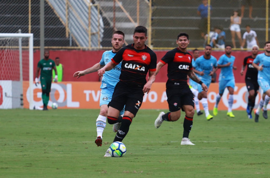 Vitória x Grêmio