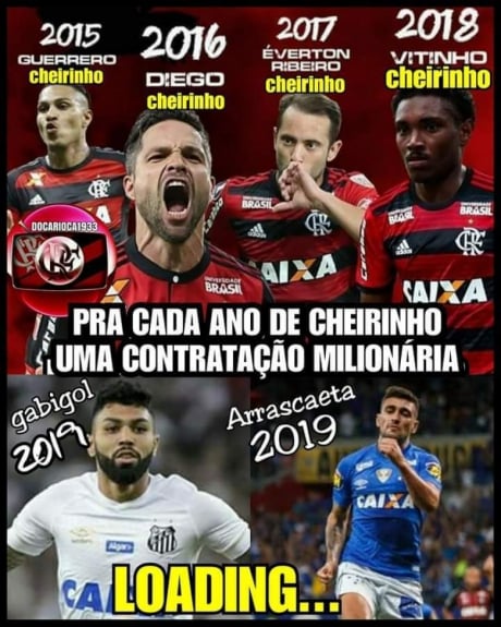 Em memes, rubro-negros comemoram as contratações de Gabigol e Arrascaeta