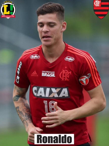 Atuações Flamengo - Ronaldo