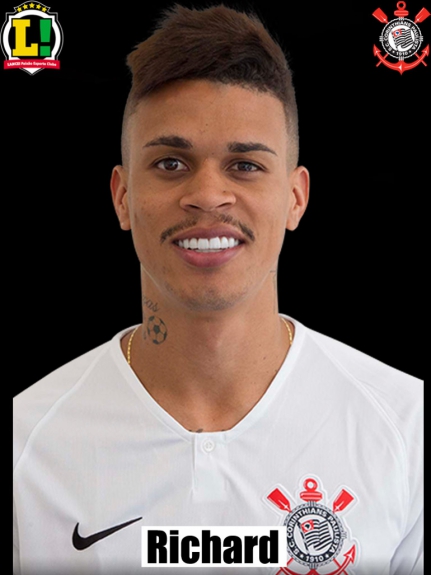 Atuações Corinthians: Richard