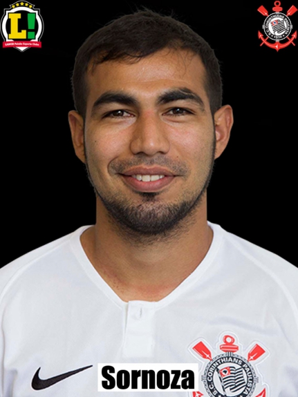 Atuações Corinthians: Sornoza