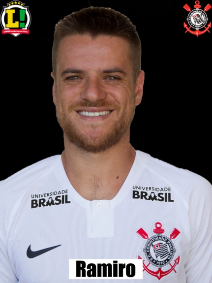 Atuações Corinthians: Ramiro
