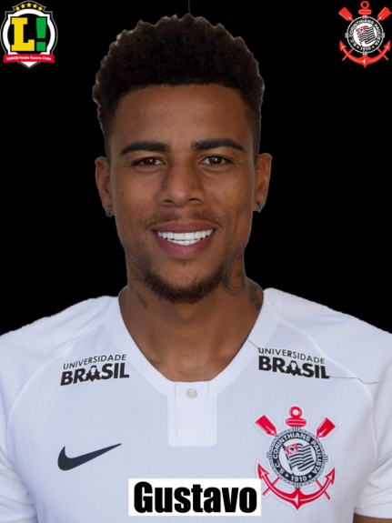 Atuações Corinthians: Gustavo
