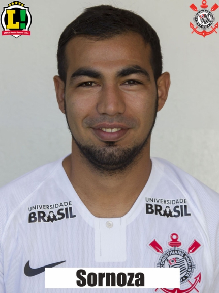 Atuações - Corinthians - Sornoza