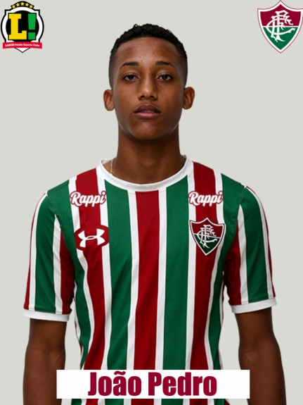 Atuações - Fluminense - João Pedro