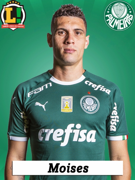 Atuações Palmeiras 2019 - Moises