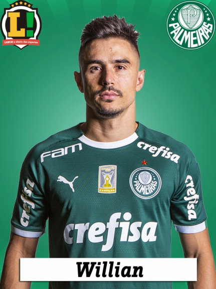 Atuações Palmeiras 2019 - Willian