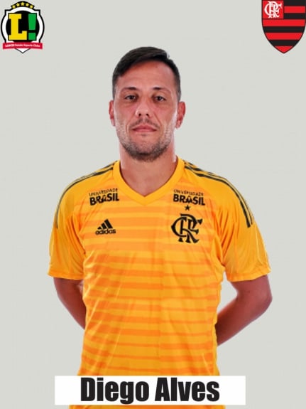 Atuações - Flamengo - Diego Alves