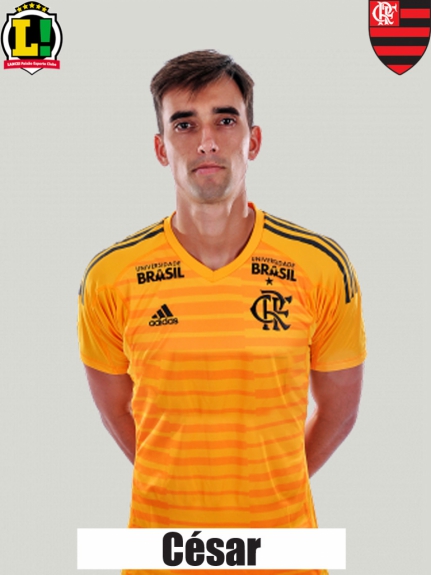 Atuações - Flamengo - César