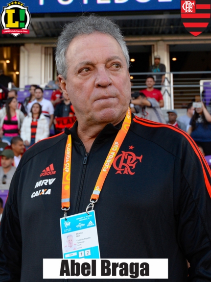 Atuações - Flamengo - Abel