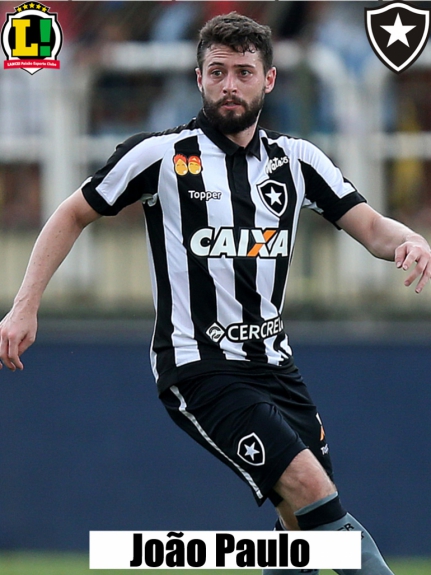 Atuações - Botafogo - João Paulo