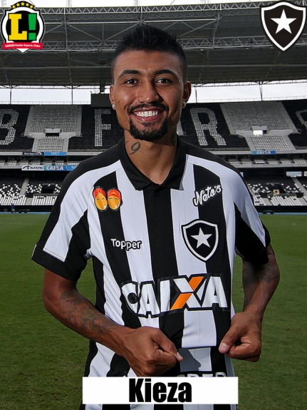 Atuações - Botafogo - Kieza
