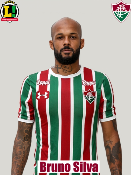 Atuações Fluminense - Bruno Silva