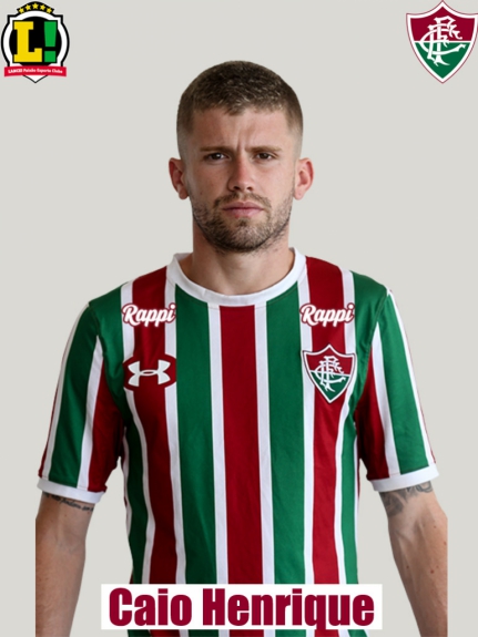 Atuações Fluminense - Caio Henrique