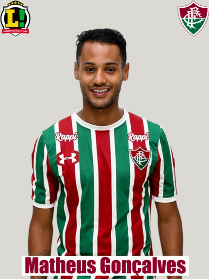 Atuações Fluminense - Matheus Gonçalves