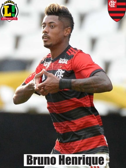 Atuações Flamengo - Bruno Henrique