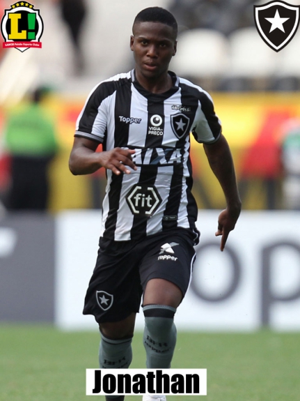 Atuações - Botafogo - Jonathan
