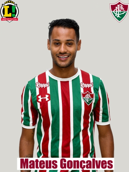 Mateus Gonçalves - atuações do Flu
