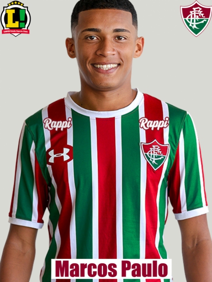 Atuações - Fluminense - Marcos Paulo