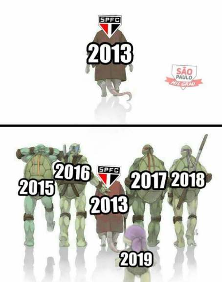 Rivais Nao Perdoam Sao Paulo Apos Derrota Para O Guarani Veja Memes Lance Rivais Nao Perdoam Sao Paulo Apos Derrota Para O Guarani Veja Memes Lance