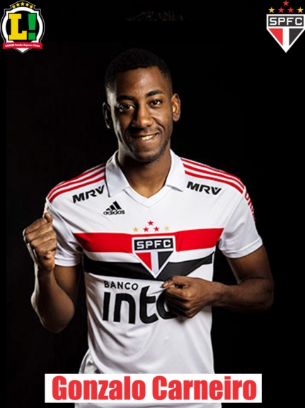 Atuações São Paulo - Gonzalo Carneiro