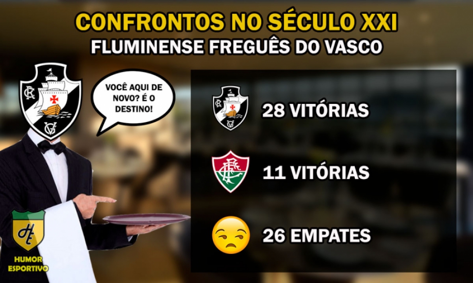 Freguesia no século: Vasco x Fluminense