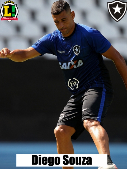 Atuações - Botafogo - Diego Souza