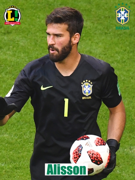 Atuações - Brasil - Alisson
