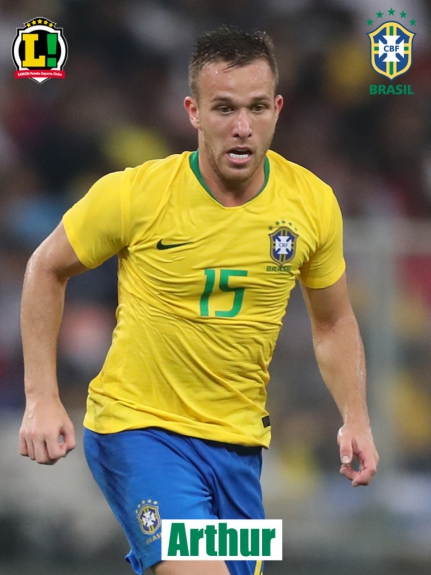 Atuações - Brasil - Arthur