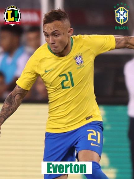 Atuações - Brasil - Everton