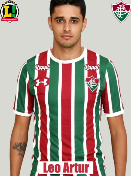 Atuações - Fluminense - Leo Artur