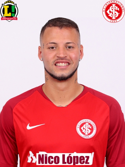 Atuações Internacional - Nico Lopéz