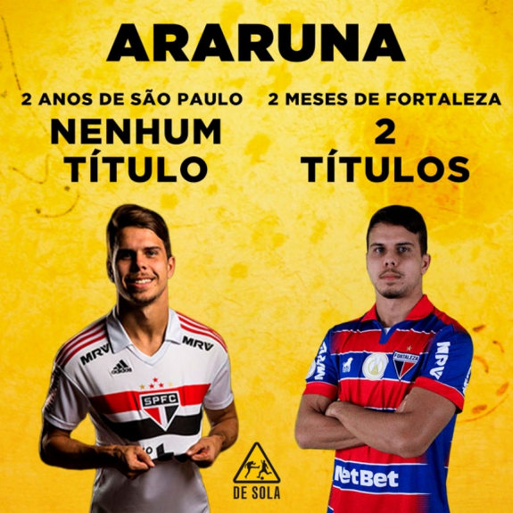 Copa do Nordeste: Fortaleza é campeão é torcedores tiram onda