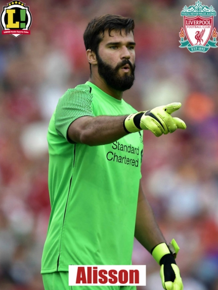 Atuações - Liverpool - Alisson