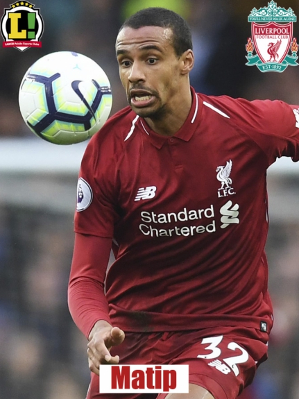 Atuações - Liverpool - Matip