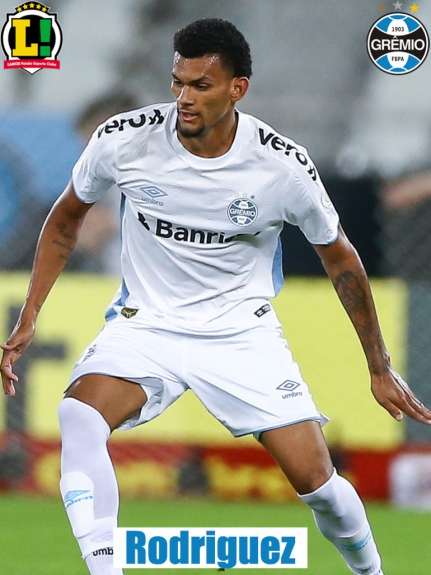 Atuações - Grêmio - Rodriguez
