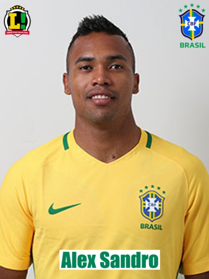 Alex Sandro - Brasil - Atuações