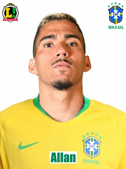 Allan - Brasil - Atuações