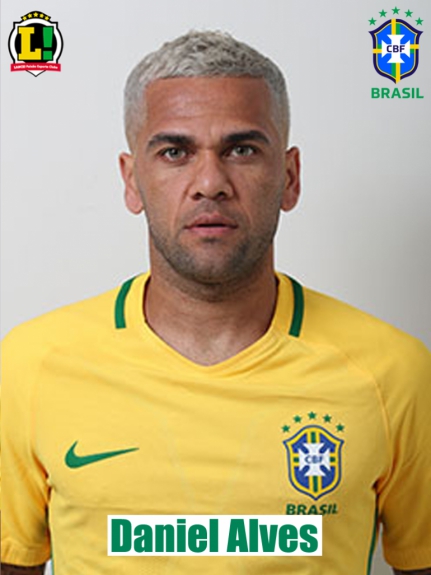 Daniel Alves - Brasil - Atuações