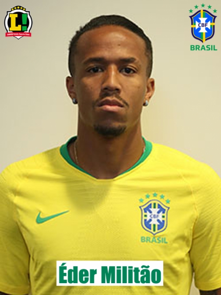 Éder Militão - Brasil - Atuações