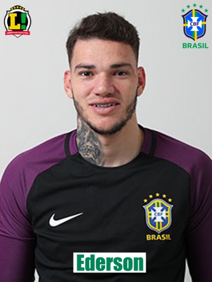 Ederson - Brasil - Atuações