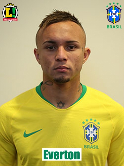 Everton - Brasil - Atuações