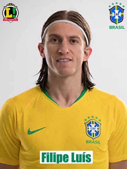 Filipe Luís - Brasil - Atuações