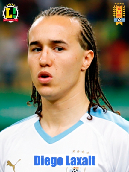 Laxalt - Uruguai - Atuações