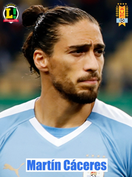 Cáceres - Uruguai - Atuações